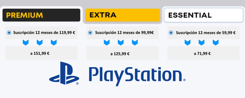 Sony Raises Price of PlayStation Plus 12-Month Subscriptions